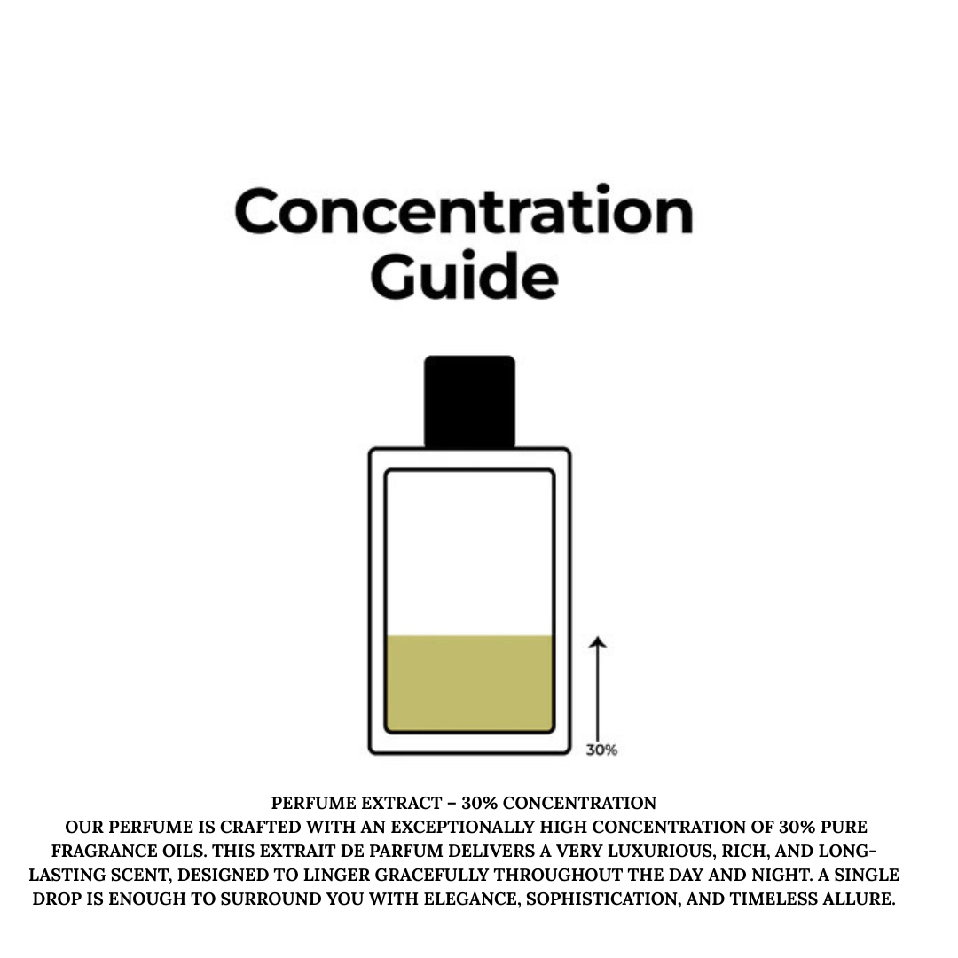 oil construction for Flora Lush Inspired By Gucci Flora - perfumelounge