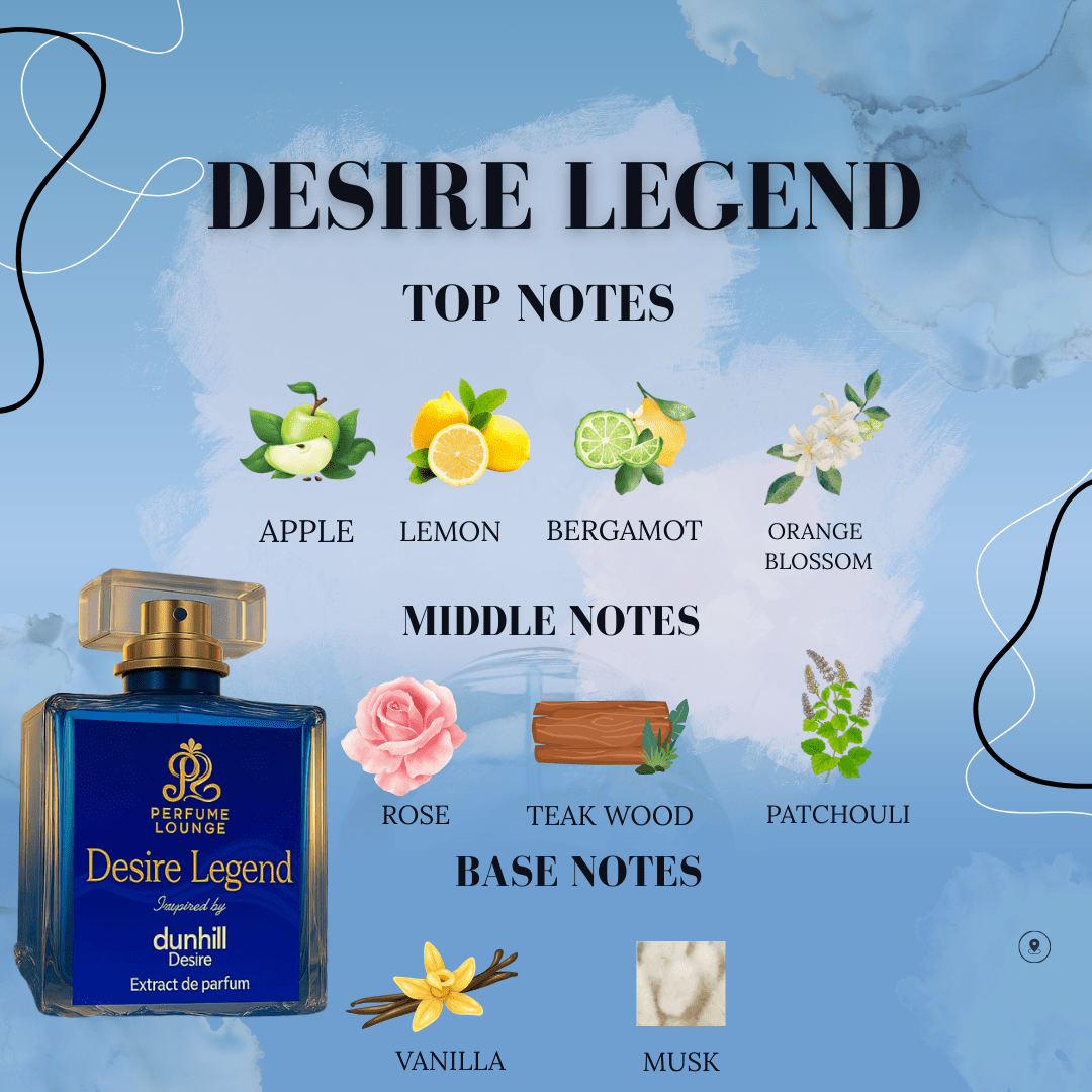 Legend Desire + Flora Lush Duo bundle - perfume lounge