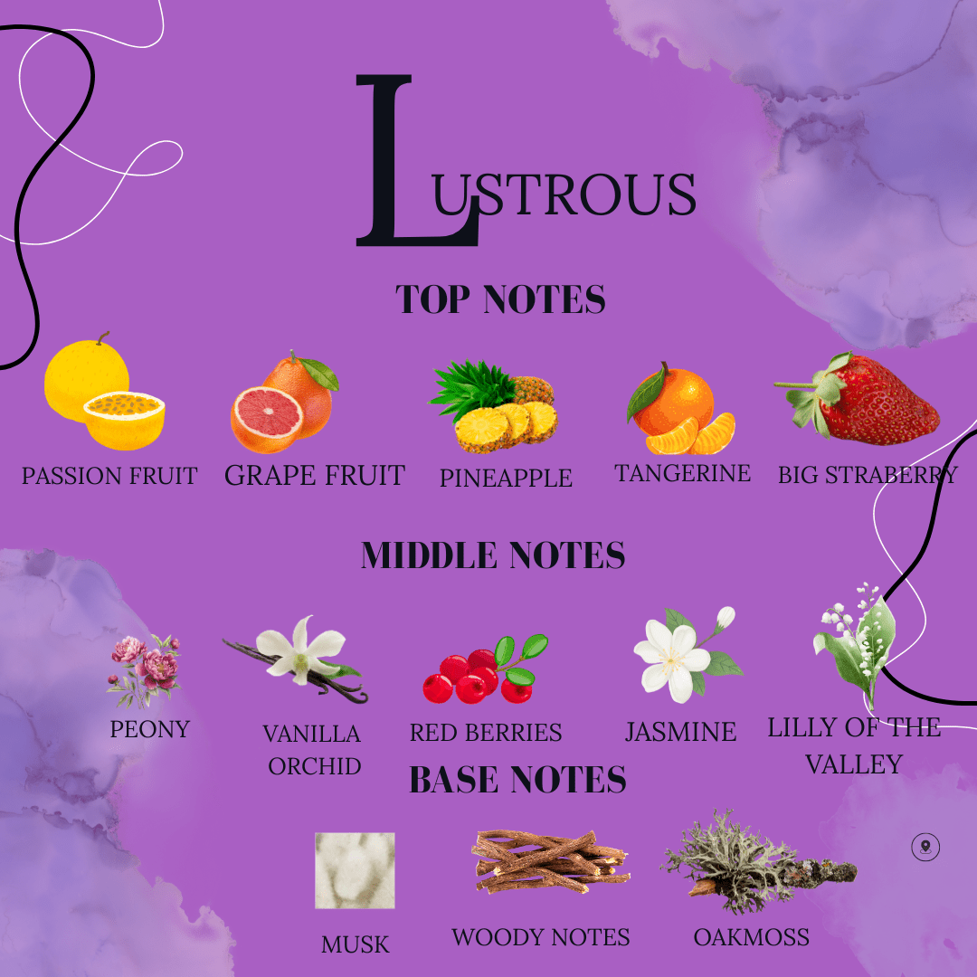 Lustrous Inspired by Victoria Secret Bomb Sheel - perfumelounge