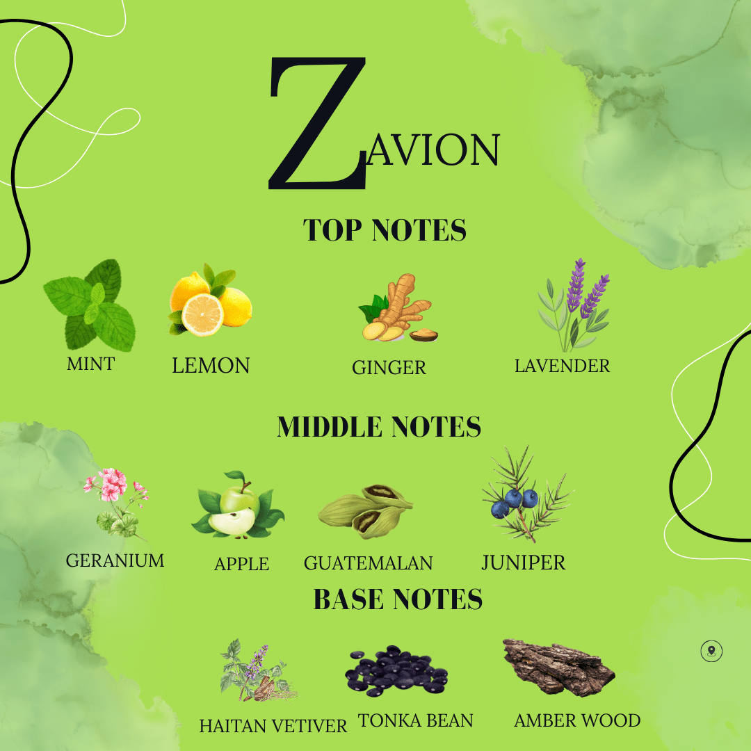 Zavion, inspired by Azzaro Wanted - perfumelounge